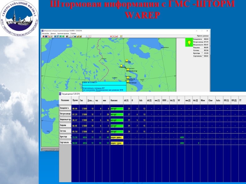 Штормовая информация с ГМС -ШТОРМ WAREP